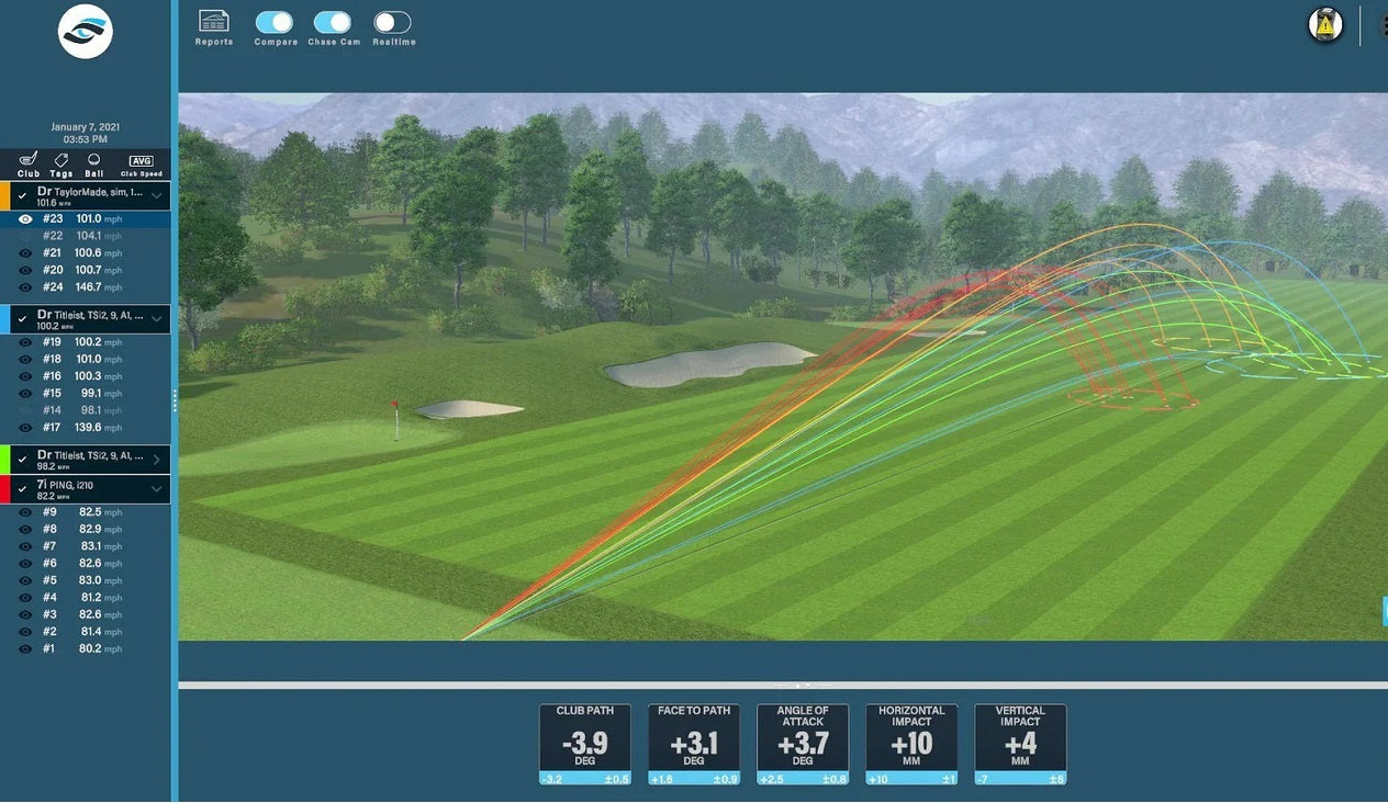 Exploring the Cost of Home Golf Simulators: Indoor Golf Packages & More