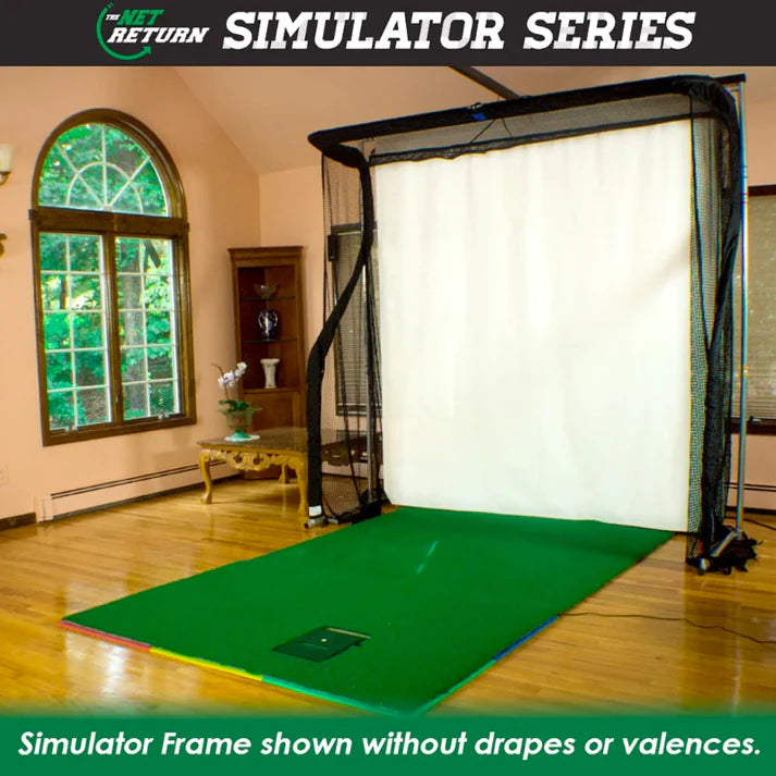 The Net Return Simulator Series 12'