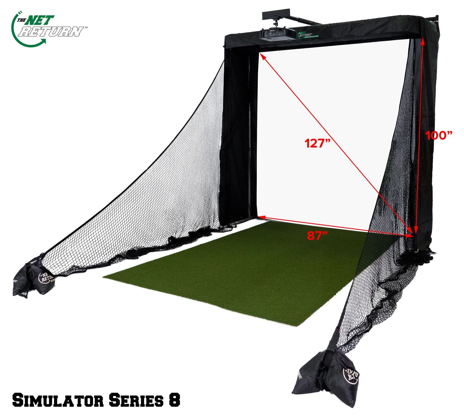 The Net Return Simulator Series 8'