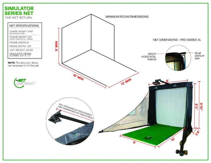 The Net Return Simulator Series 12'