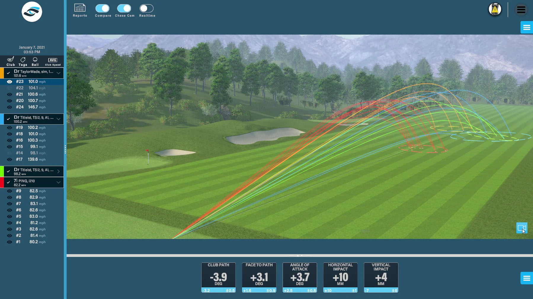 Foresight Sports SIM-IN-A-BOX: "Net" Par Package